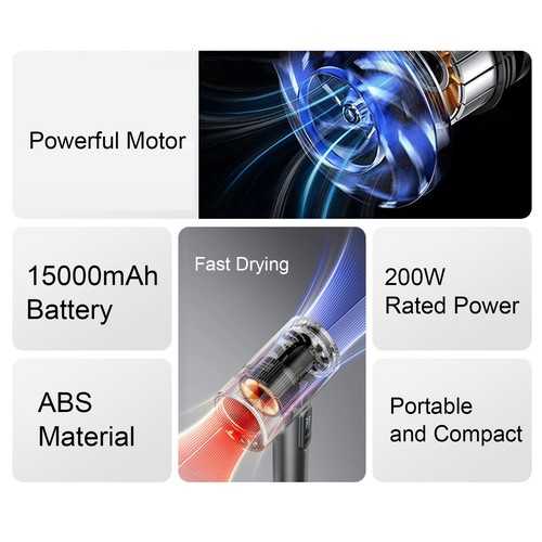 Hair dryer 100000rpm 200w - 100000rpm,