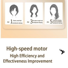 Hair Dryer 200W Cordless